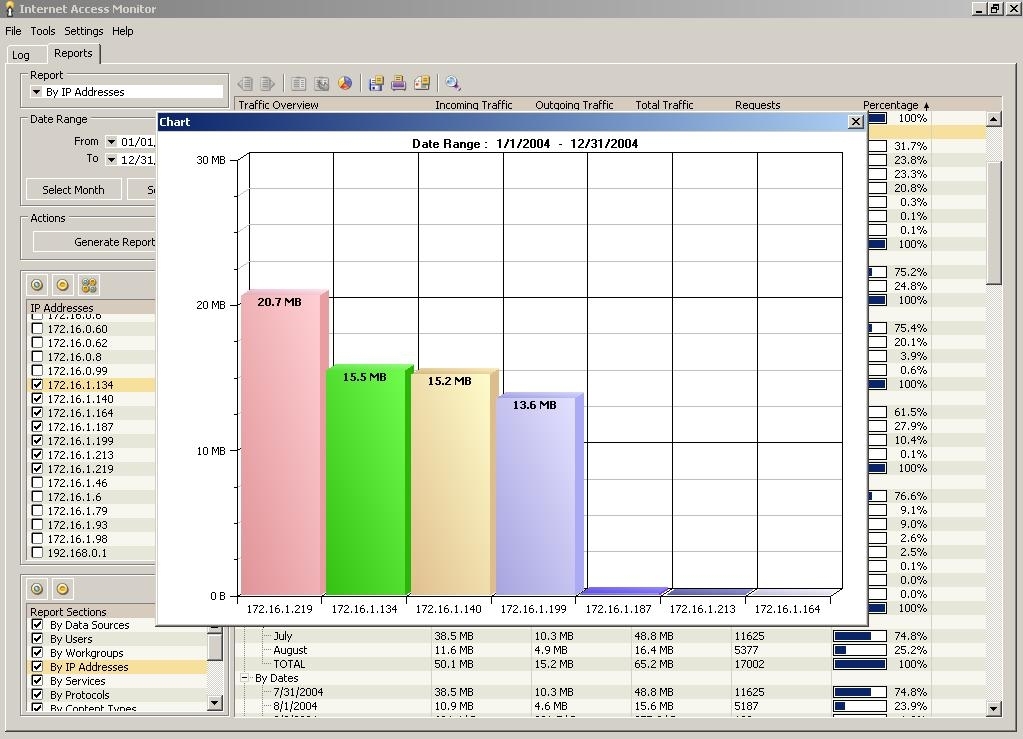 Modem Monitor