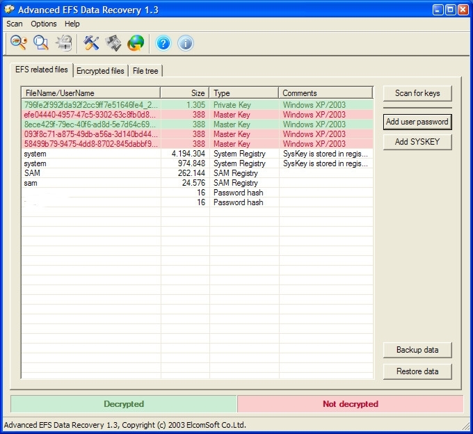 download non linear partial