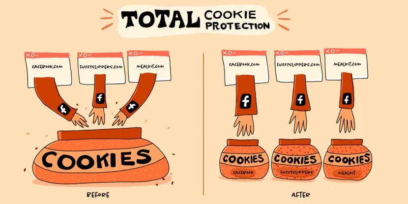 Firefox_total_cookie_protection