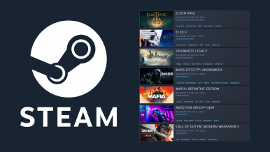 How to use Interactive Recommender in Steam to discover hidden gem games.