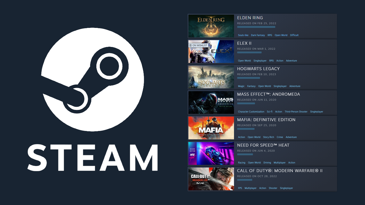 How to See Hidden Games on Steam