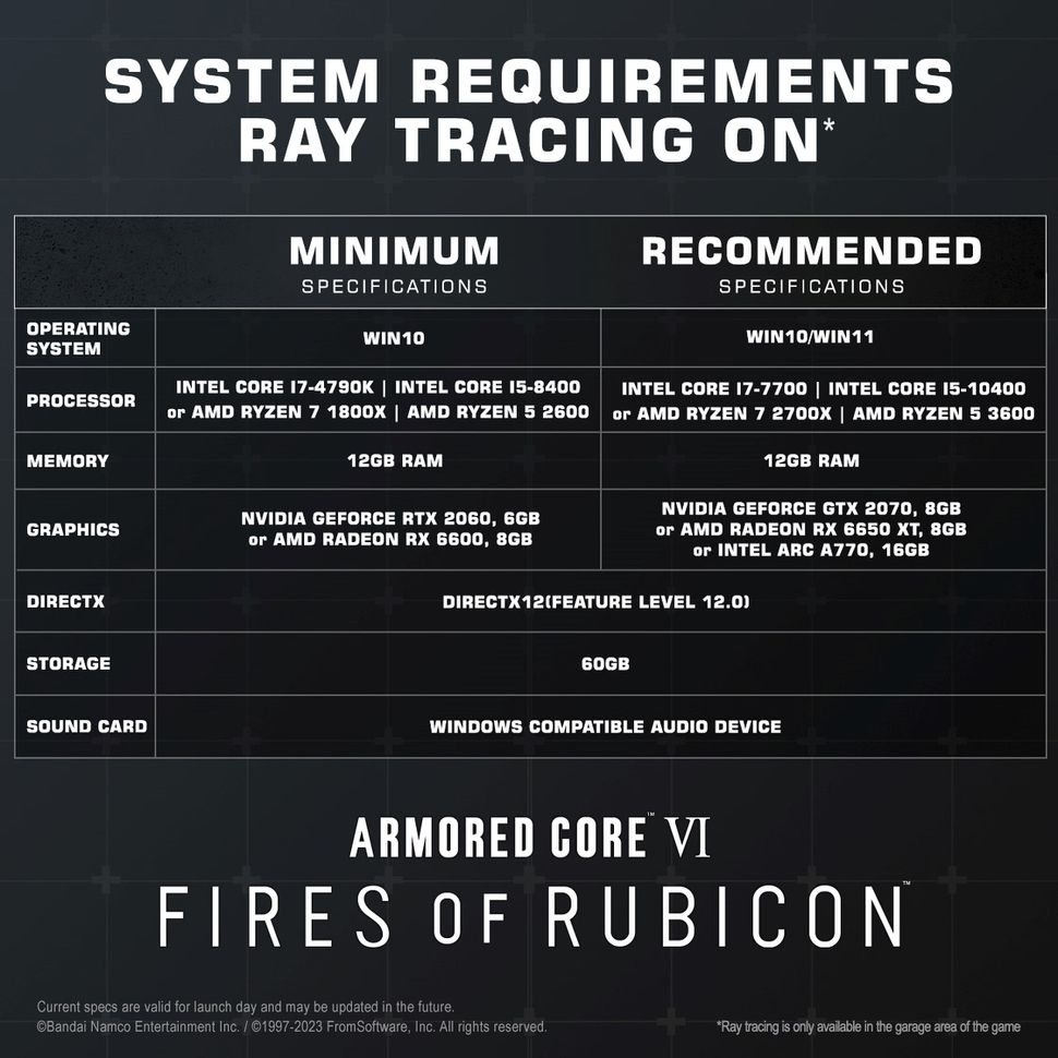 Fix Armored Core 6 on your Windows