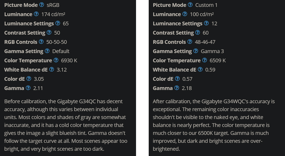 Gigabyte_G34WQC_best_display_mode