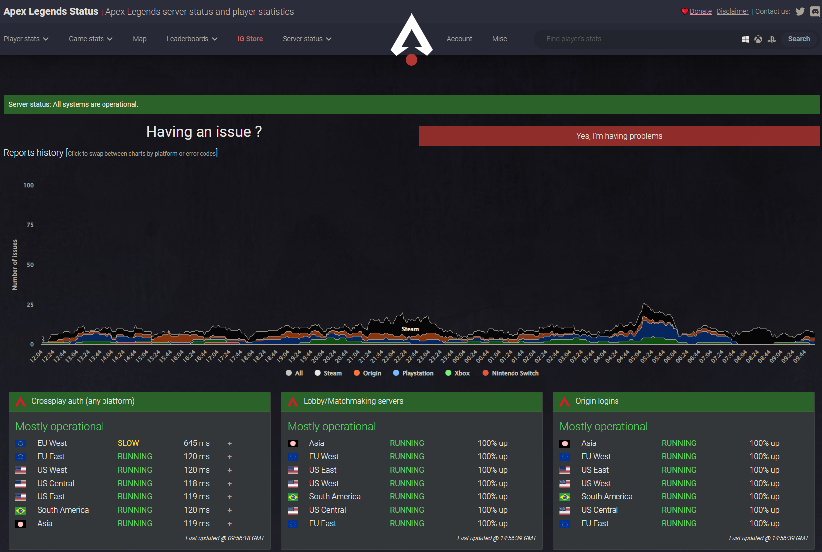 Engine error apex стим фото 47