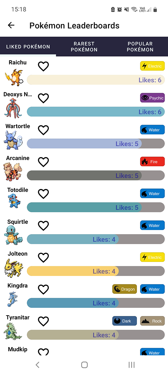 The Best Pokedex app for Android