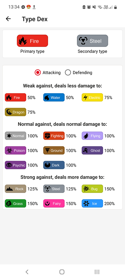 The Best Pokedex app for Android