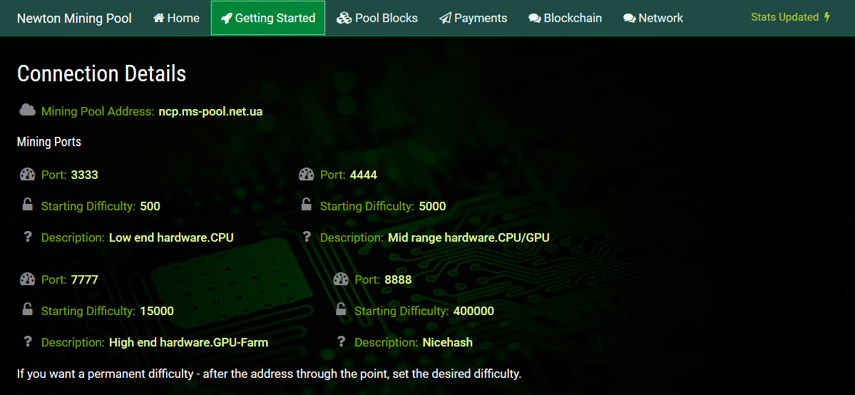 can you cpu mine newton coin