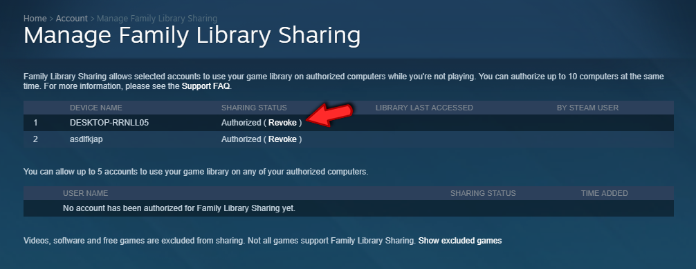 Family library sharing игры