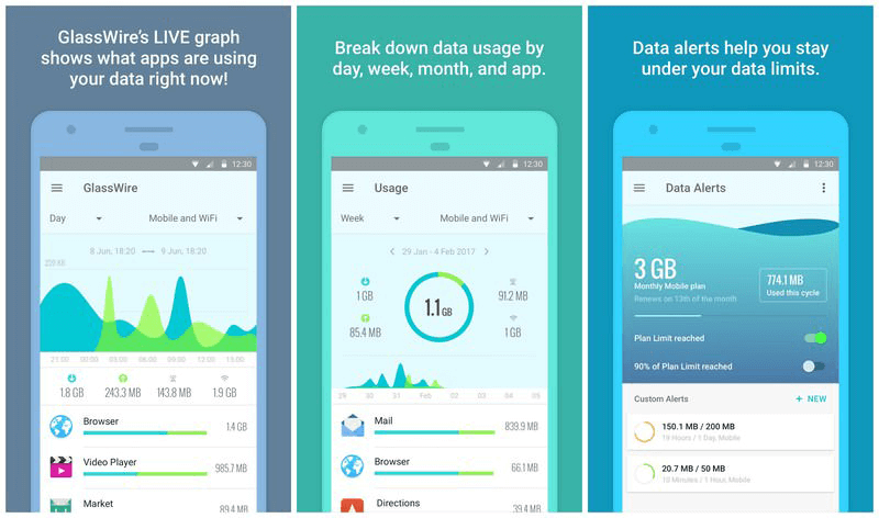 apps to monitor data usage on ios