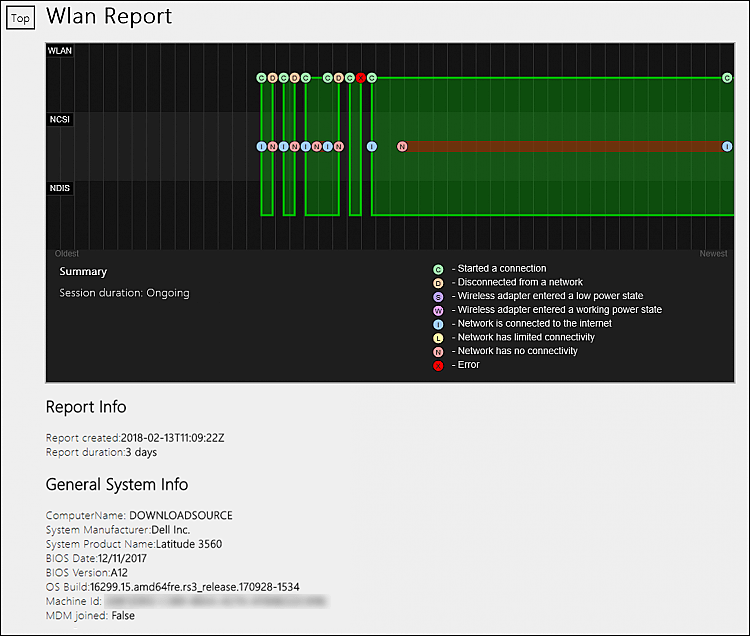 how to create wlan reports on windows 10