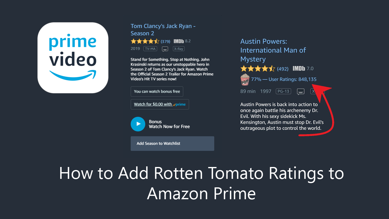 New Prime Video TV series bags stellar 96% score on Rotten Tomatoes