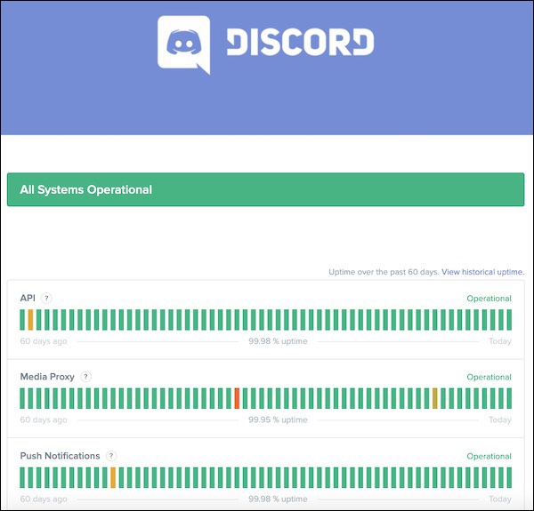 discord_1105_cloudflare_error