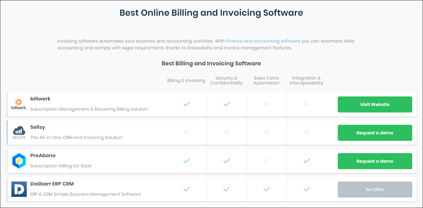 invoicing_software_ratings