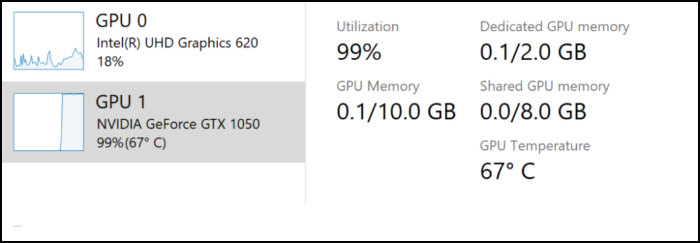 gpu temps from windows tools