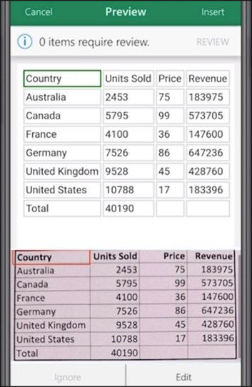 take a picture of a table and import it into excel