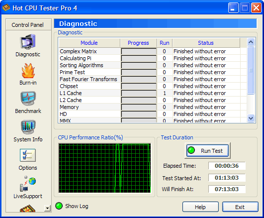Hot CPU Tester Diagnostic and Benchmarking Tools